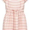 Name It Mini-jurk NKFMIE SS DRESS NOOS 2 Name It Mini-jurk NKFMIE SS DRESS NOOS -TrendyTijd Verkoop name it mini jurk nkfmie ss dress noos rood